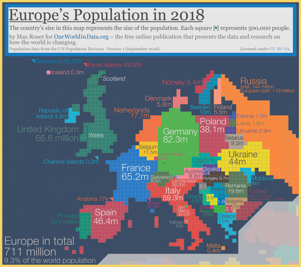 Európa populációs térképe egyes országok lakossága szerint