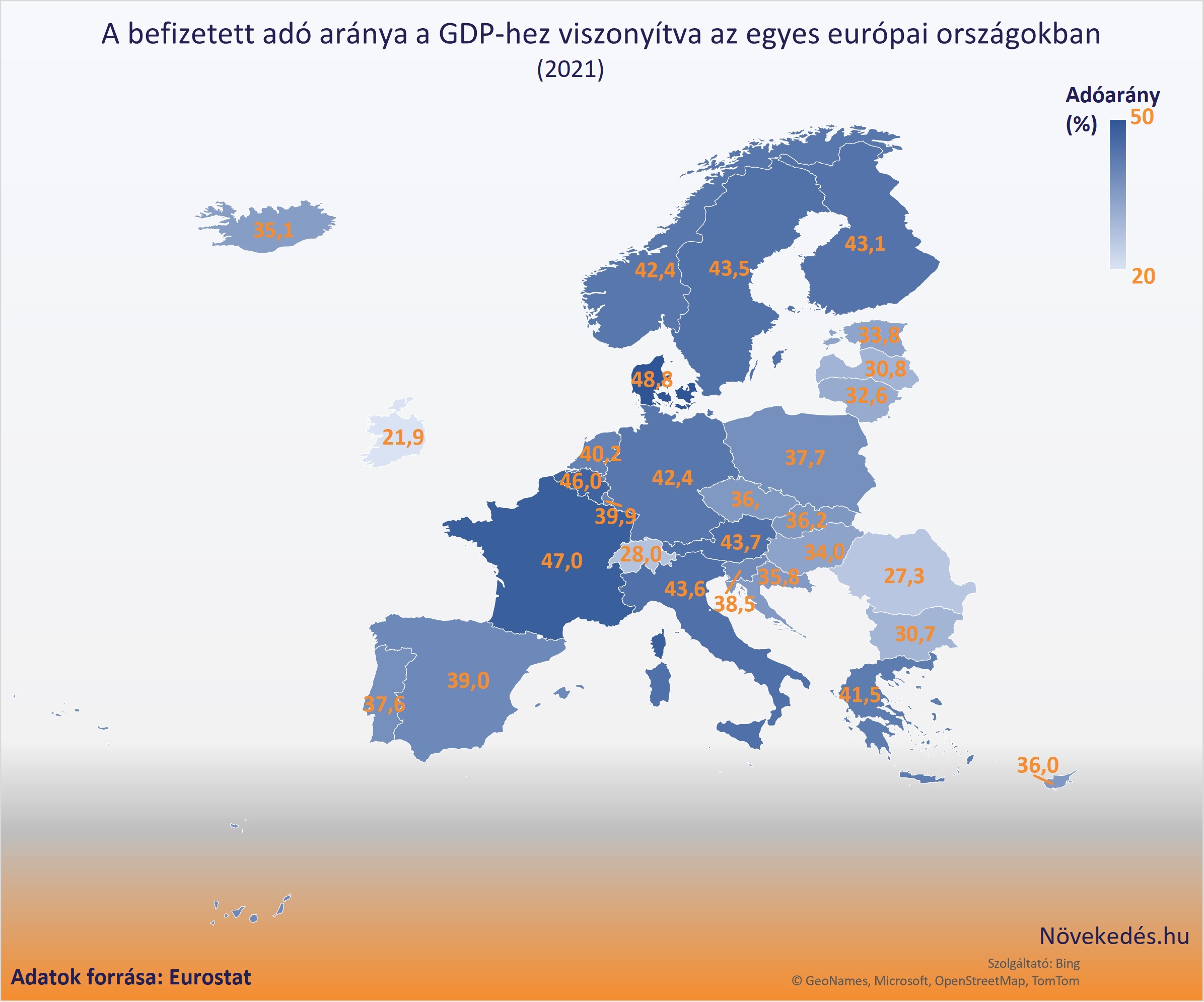 A befizetett adó aránya a GDP-hez viszonyítva az egyes európai országokban (2021)