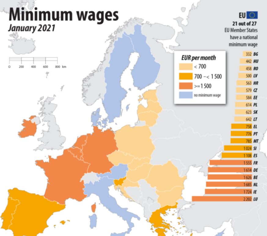 Az euróban kifejezett havi minimálbérek alakulása az uniós országokban, 2021 január