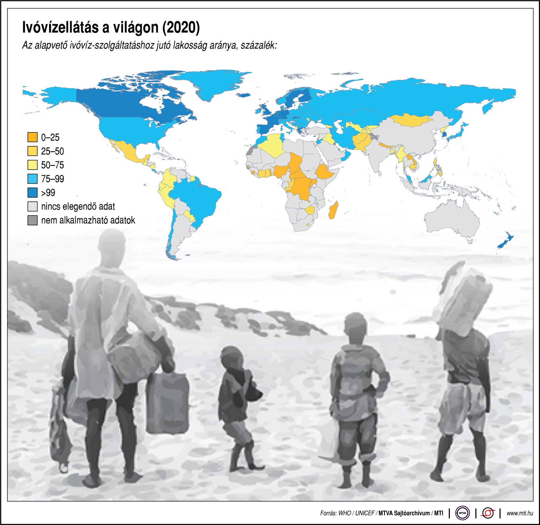 Ivóvízellátás a világon (2020)