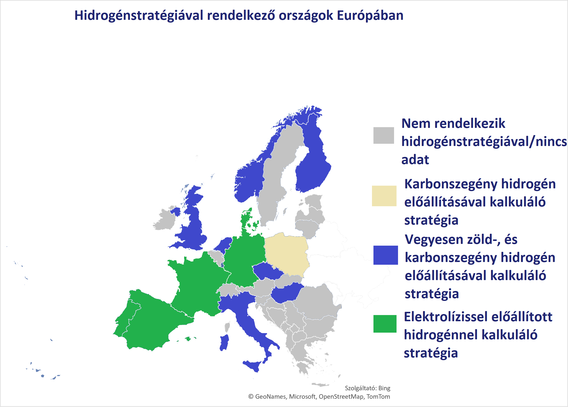 Hidrogénstratégiával rendelkező országok európában