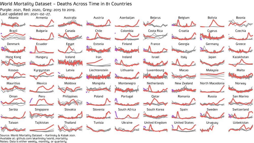 halálozási statisztika 2015 à paris