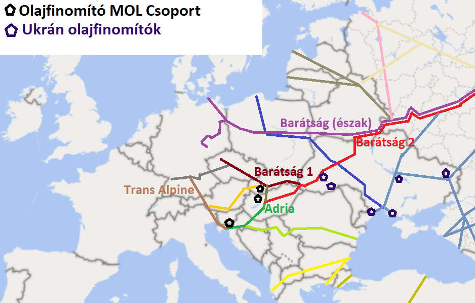 A MOL Csoport olajfinomítói, Barátság kőolajvezeték